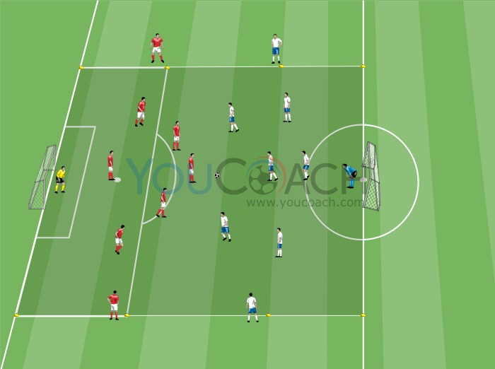 Buscando amplitude e uma sobrecarga na lateral