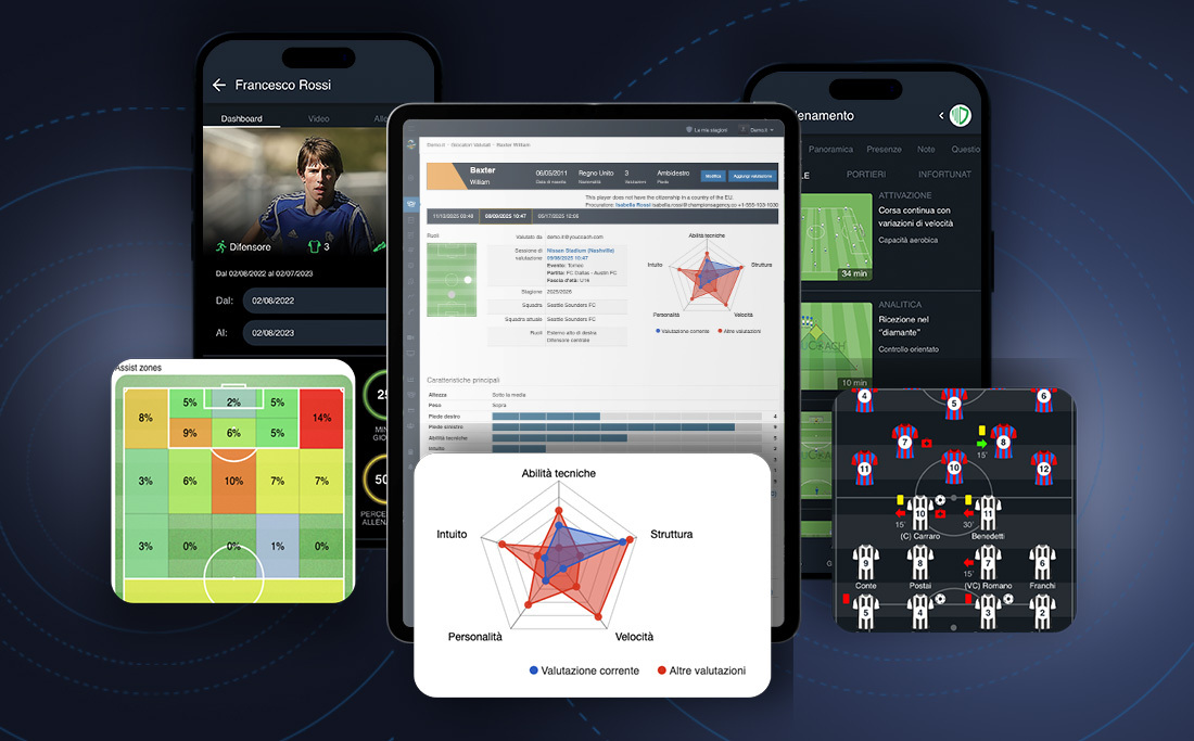 Vom Scouting bis zur Aufnahme in den Verein: Verfolgen Sie die Karriere des Spielers mit der YouCoach App
