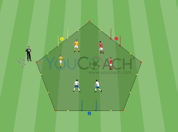 Jogo em Espaço Reduzido - O Pentágono