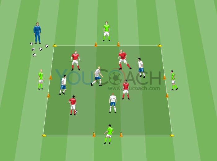 Jogo de Campo Reduzido: 4 vs 4 - Posse de Bola com um Objetivo