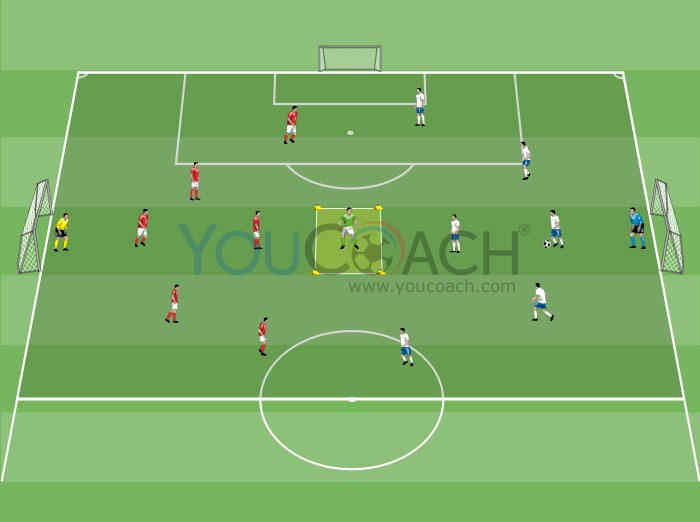 Jogo reduzido - Dois golos e objetivo na zona central