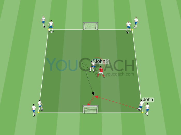 Criando espaço e finalizando