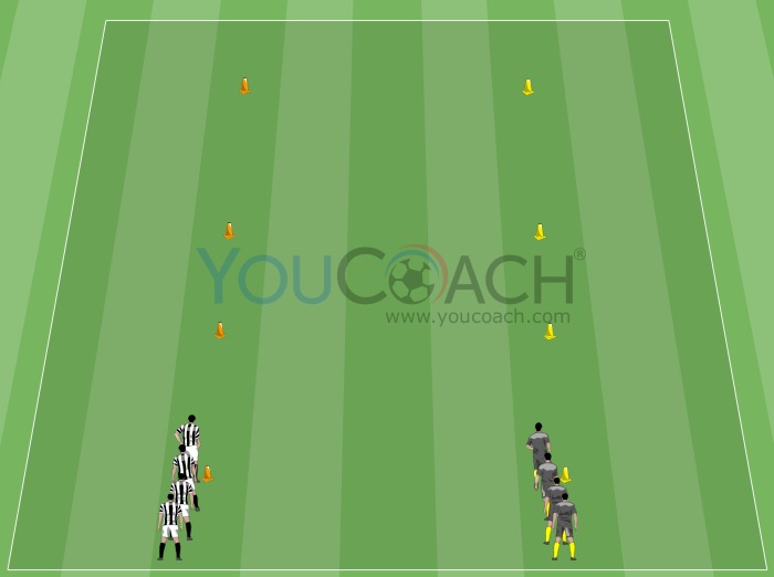 Velocidade e agilidade - Juventus FC