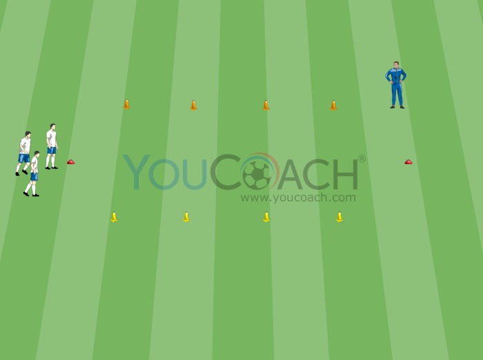 Velocidade e ativação cognitiva - 8 cones