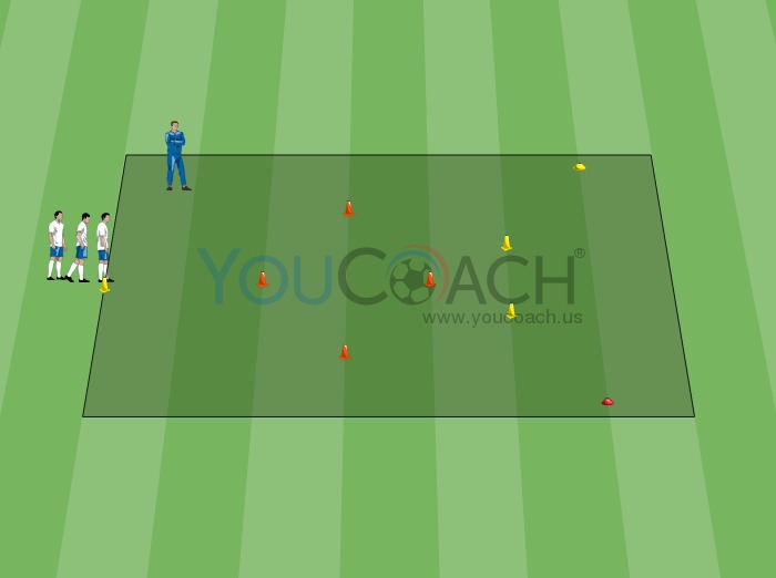 Velocidade e Processamento Cognitivo – 4 cones