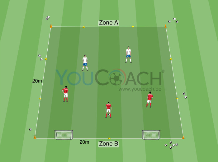 Spielform 3 gegen 2 