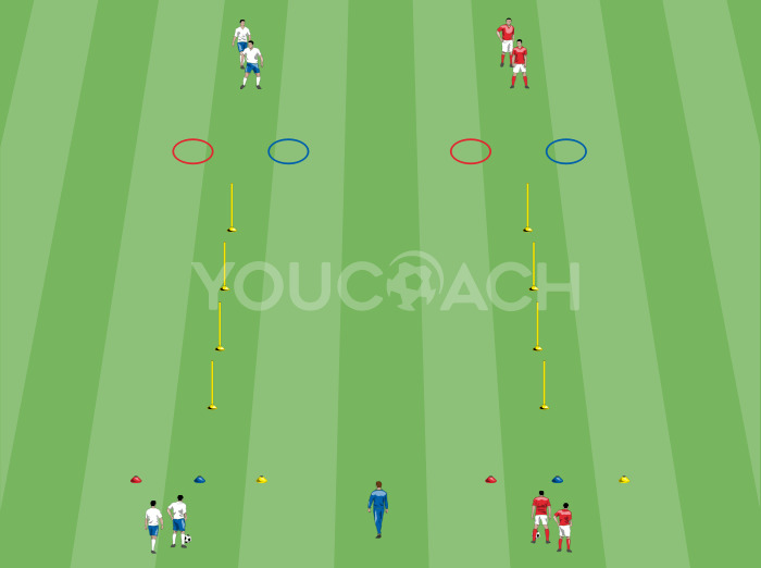 Technische und psychokinetische Staffel