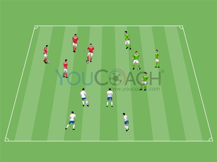 Três equipes recebem e passam a bola - "Tiki taka"