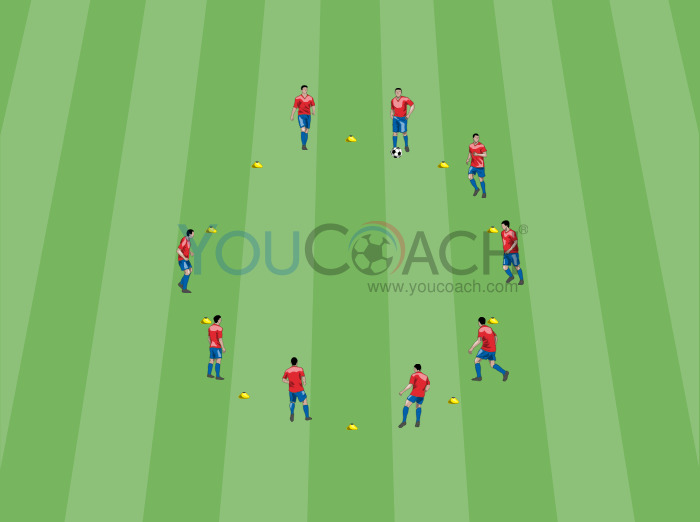 Jogo de Manutenção da Posse Cognitivo - Barcellona F.C.