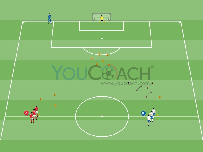 Treino de agilidade, velocidade e remate