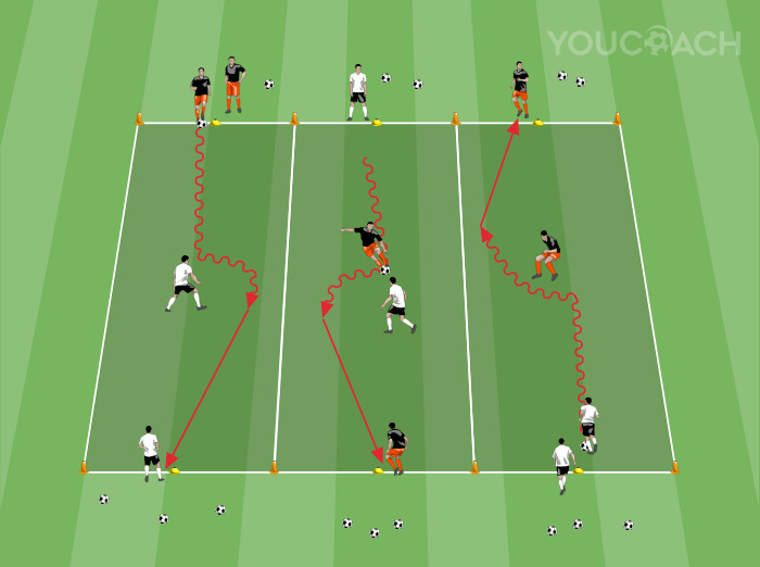1 gegen 1 Duelle mit Passspiel - Valencia CF