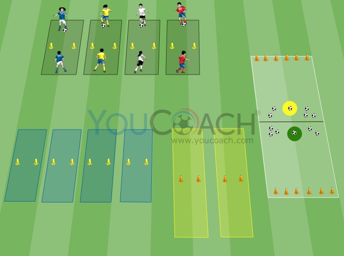 Copa do Mundo - Passe na Copa do Mundo